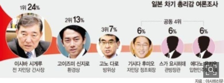 펀쿨섹좌 인기