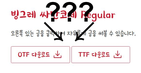 otf ttf 차이 (3줄 요약 설명) 어떤 폰트 받아야 해? 썸네일