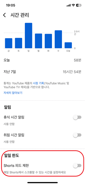쇼츠 시간 제한 0분 설정 화면